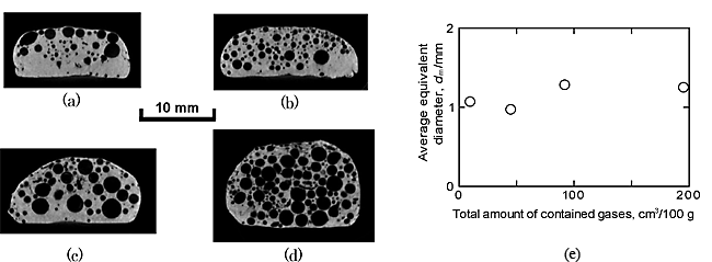 11.Fabrication of ADC12 porous aluminum with graded porosities and pore ...
